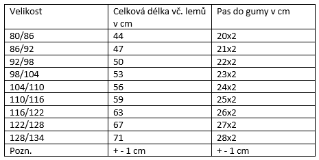 Legíny velikosti